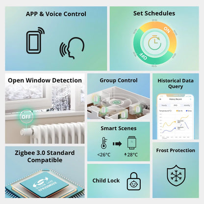 SONOFF  Zigbee TRVZB Thermostatic Radiator Valve Smart Home eWeLink App Remote Control Works with SONOFF ZB Bridge-P/ ZBDongle-P