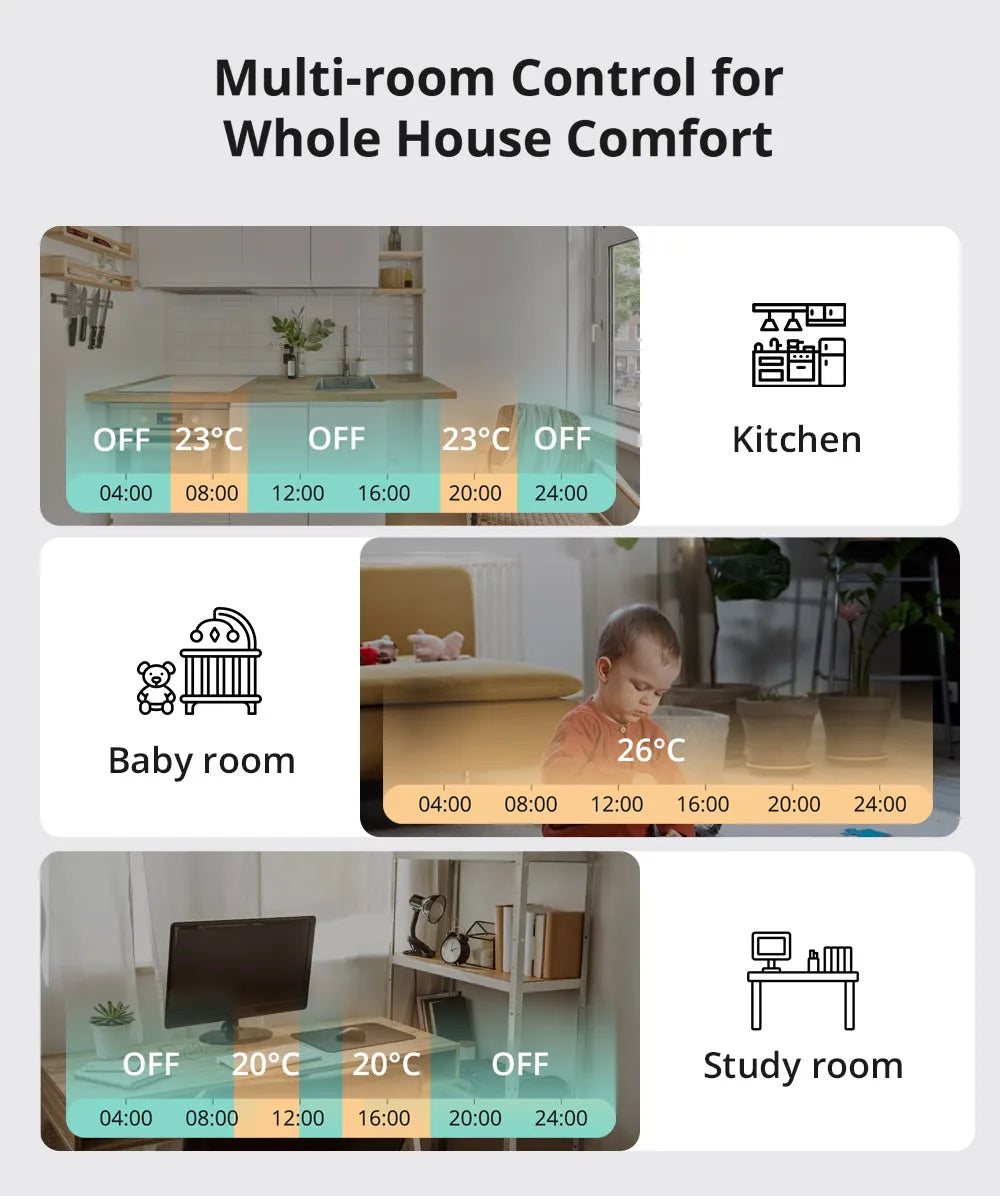 SONOFF  Zigbee TRVZB Thermostatic Radiator Valve Smart Home eWeLink App Remote Control Works with SONOFF ZB Bridge-P/ ZBDongle-P